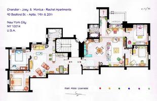 Estas plantas representam os apartamentos de Monica e Rachel, e de Chandler e Joey, do seriado Friends
